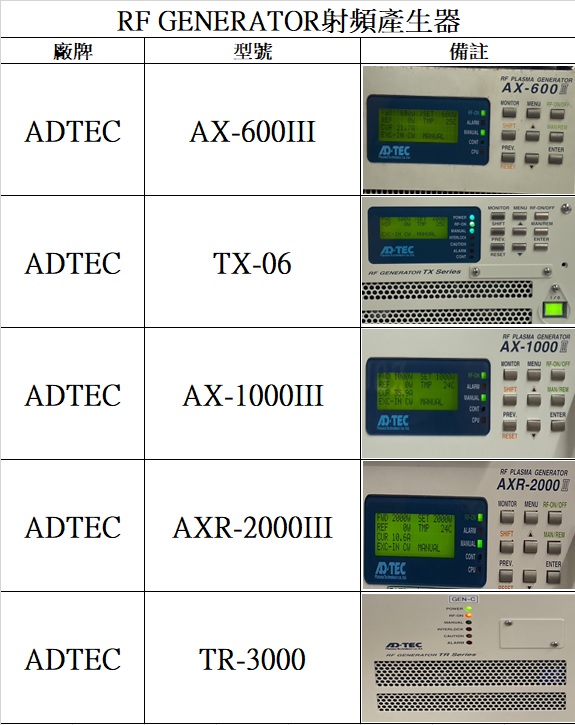 ADTEC TR-3000,ADTEC AXR-2000,ADTEC AX-1000III,ADTEC AX-600III