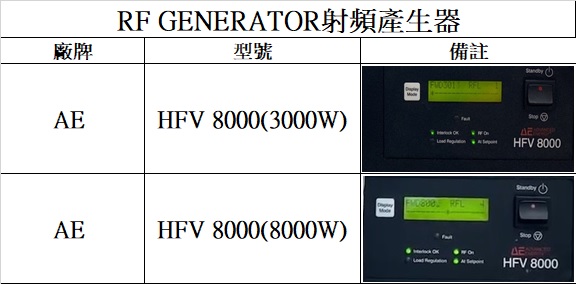 AE HFV 8000,瑞昫科技