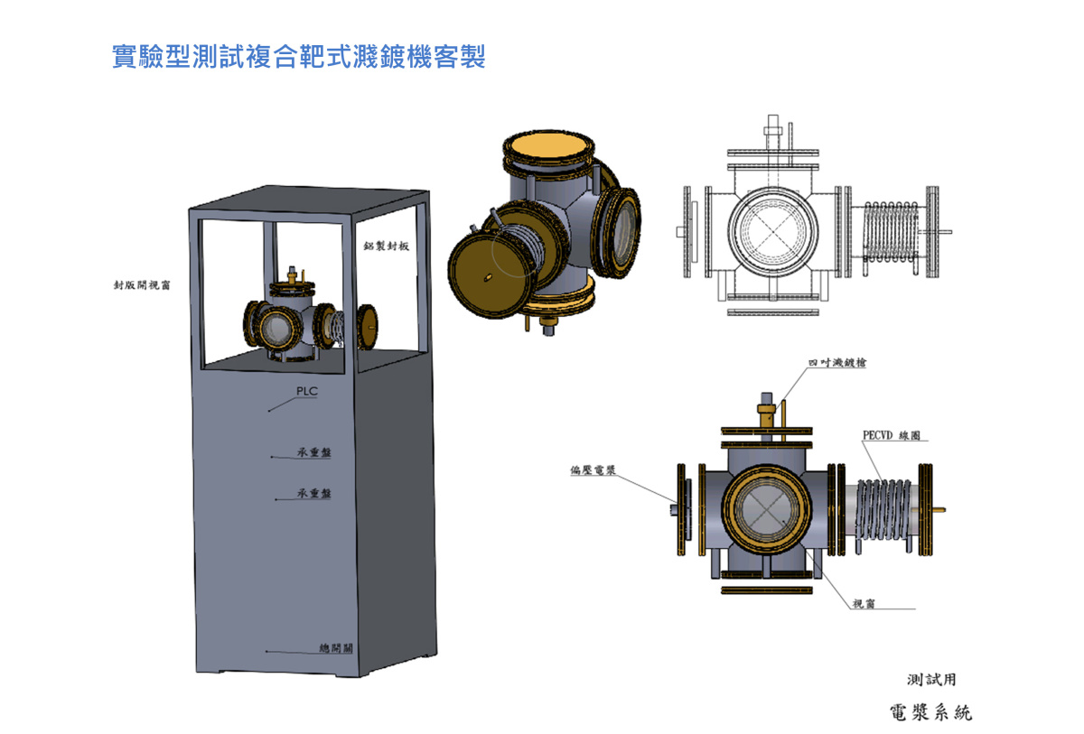 薄膜製程,電漿系統,半導體,整合設計,客製化,濺鍍機,瑞昫科技